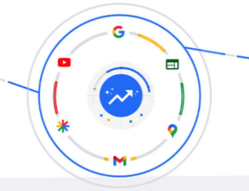 The Power of Google’s Performance Max Campaigns for Hotels: Boosting Direct Bookings with Reduced Costs